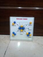 Nuclear fusion model