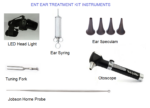 Hearing-related tools